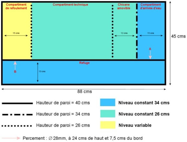 plan_nouvelle_decante2